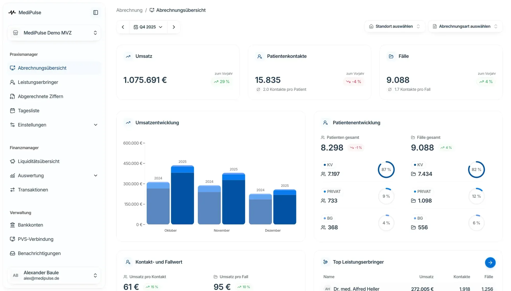 MediPulse Practice Manager dashboard – billing overview